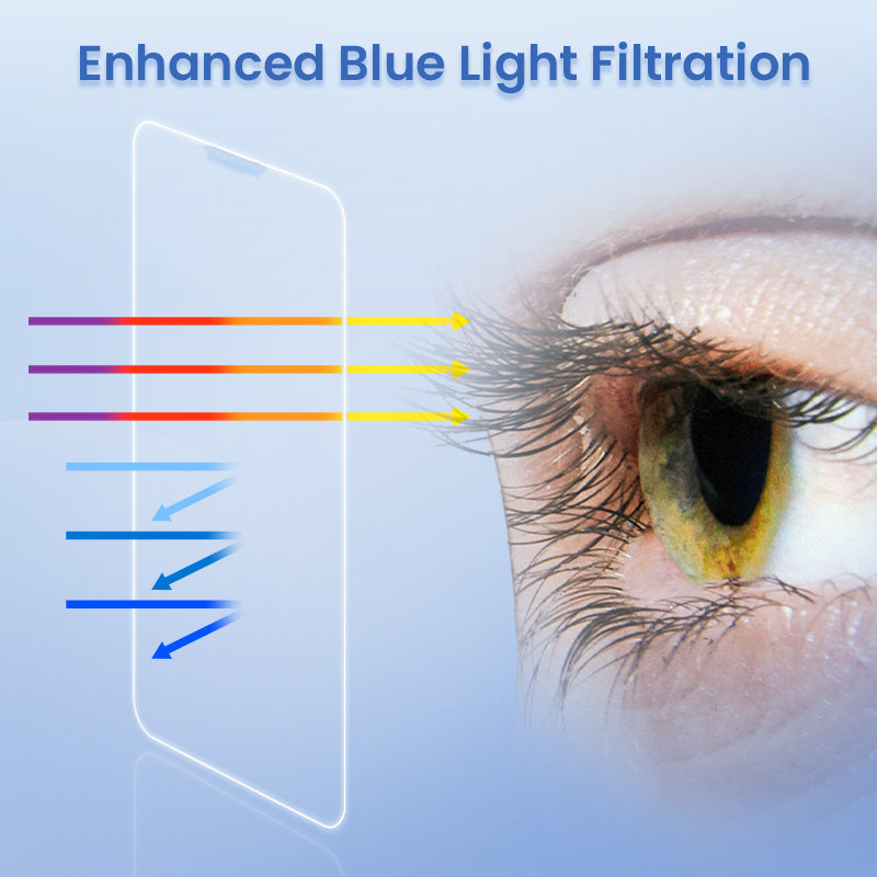 🔥4K HD/Anti-Peeping Tempered Glass Screen Protector with Auto Dust-elimination Installation for iPhone