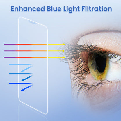 🔥4K HD/Anti-Peeping Tempered Glass Screen Protector with Auto Dust-elimination Installation for iPhone