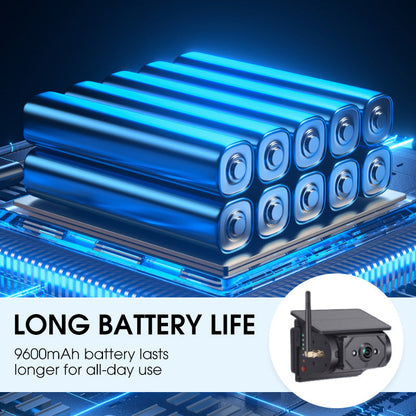 Wireless Solar-Powered Outdoor Security Camera