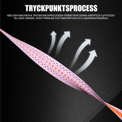 💯Non-slip Soft Silicone Grip Tape for Motorcycle Handlebars-Second item enjoys an additional 40% discount🎁